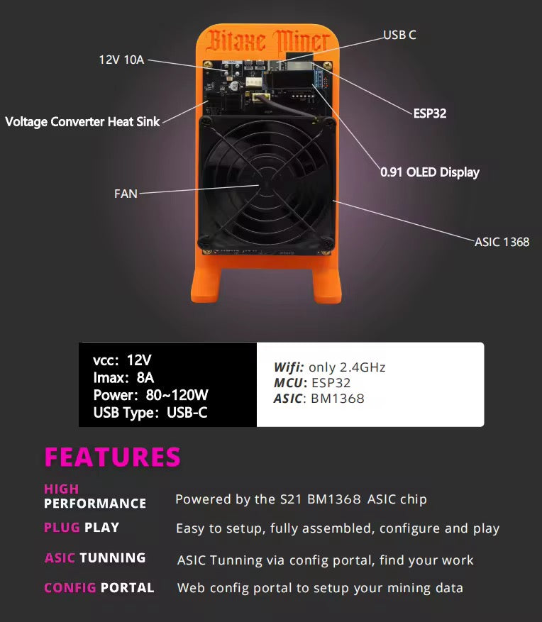 What is Solo Mining?