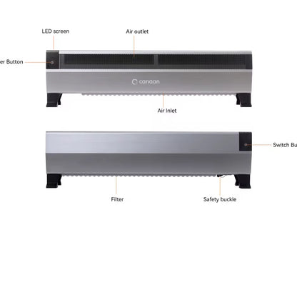 Canaan Avalon Mini 3 – Compact Powerhouse Bitcoin Miner