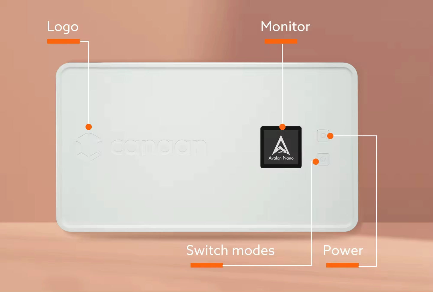 Canaan Avalon Nano 3 – Compact Bitcoin Solo Miner