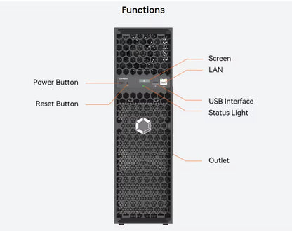 Canaan Avalon Q – High-Performance Bitcoin Mining Powerhouse